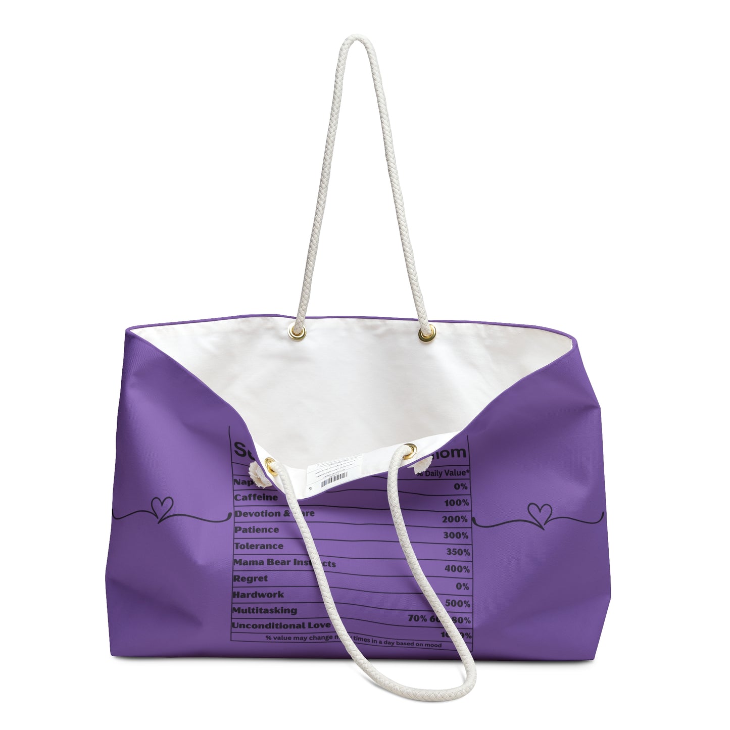 Mom's Weekender Bag - Perfect Gift for Supermoms, Travel Tote, Mother's Day, Stylish & Practical Diaper Bag, Gym Bag