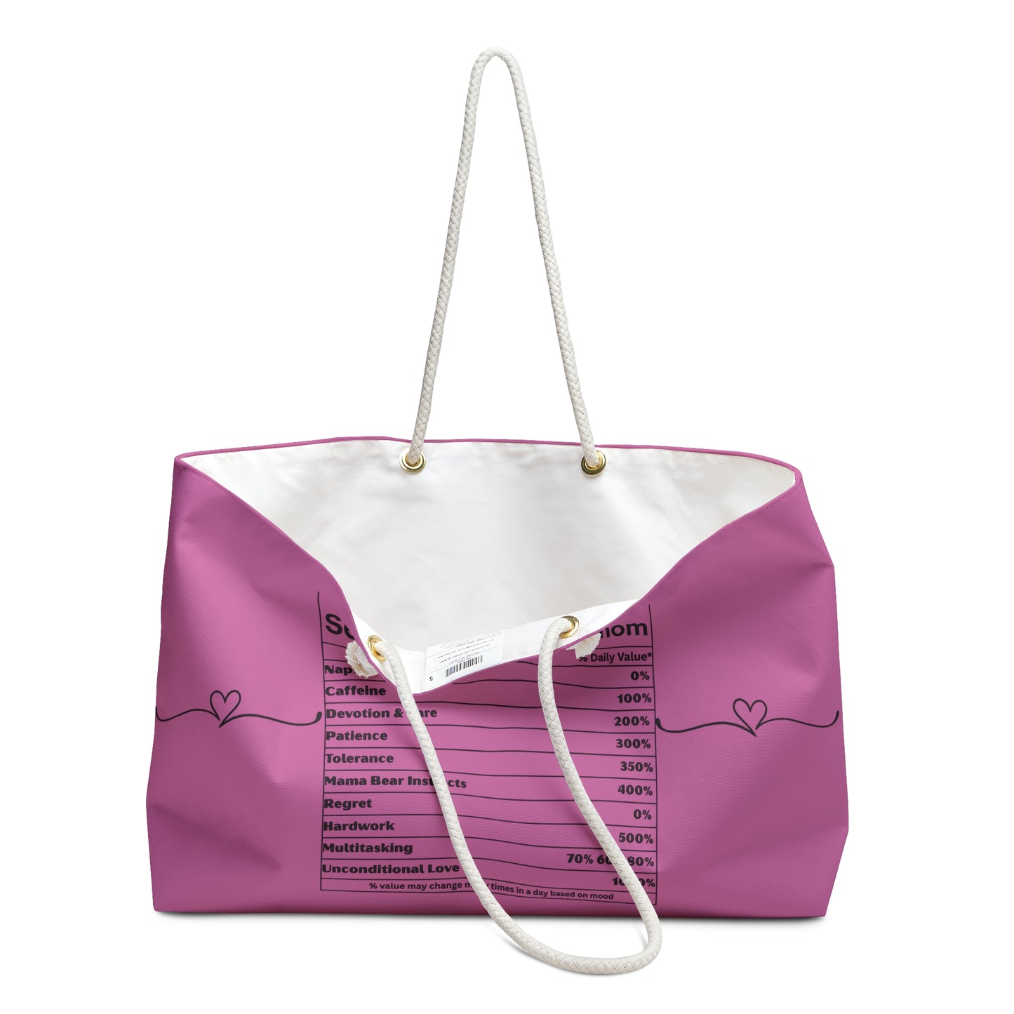 Mom's Weekender Bag - Perfect Gift for Supermoms, Travel Tote, Mother's Day, Stylish & Practical Diaper Bag, Gym Bag