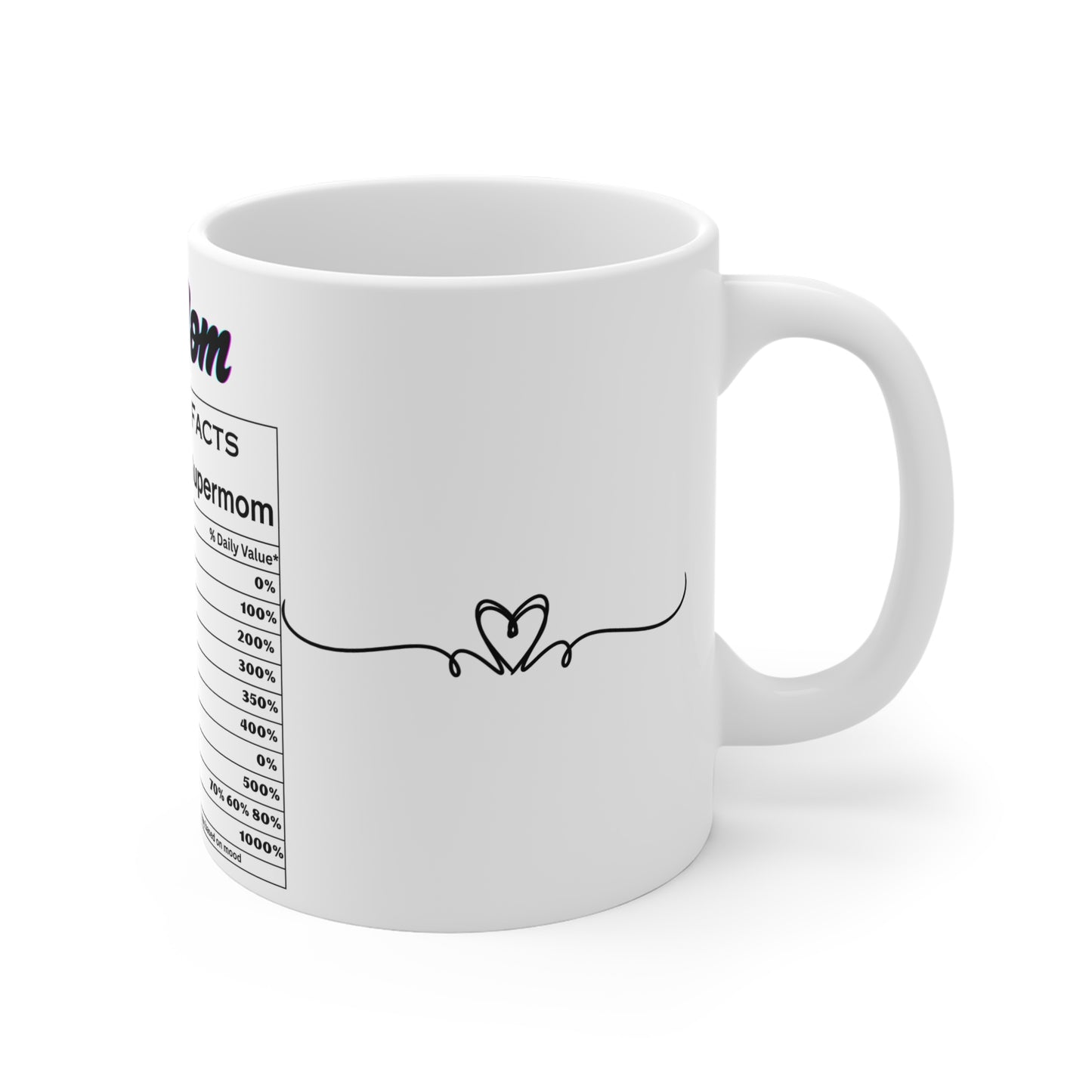 Mom Ceramic Mug - Perfect Gift for Mothers Day, Birthday, Coffee Lover, Supermom Appreciation, Unique Kitchen Decor