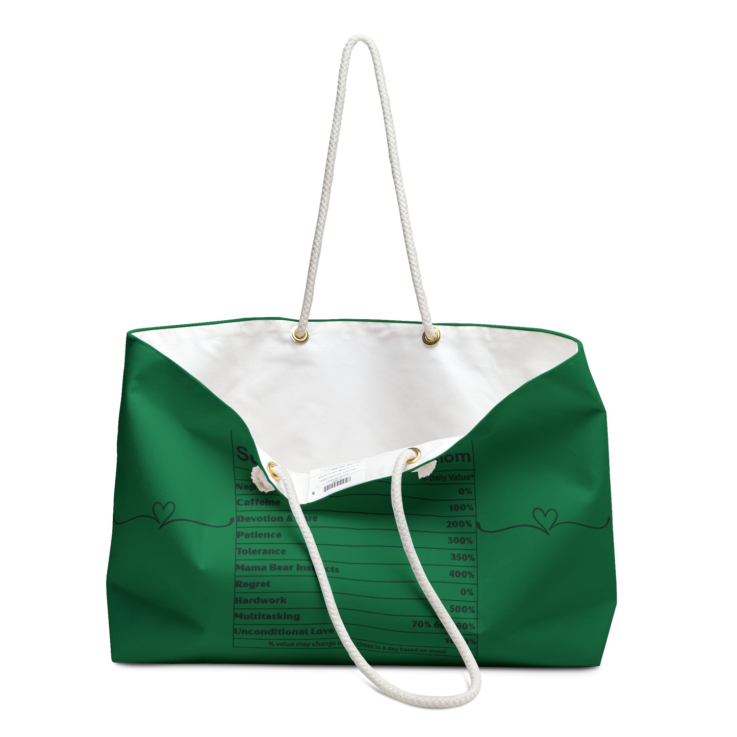 Mom's Weekender Bag - Perfect Gift for Supermoms, Travel Tote, Mother's Day, Stylish & Practical Diaper Bag, Gym Bag